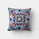 Recherche de tuiles marocaines coussins Bleu