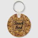 Recherche de frite porteclés Délicieux