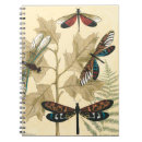 Recherche de dessin botanique de notes carnets Nature