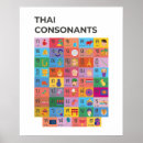 Zoek naar thaise posters Modern
