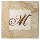Zoek naar monogram tegels Vintage