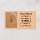 Zoek naar carrousel visitekaartjes Circus