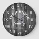 Recherche de family name Pour lui