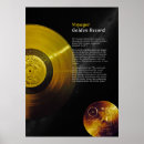 Recherche de record posters Voyageur