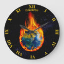 Recherche de réchauffement climatique horloges Pour tous