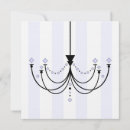 Recherche de chandelier invitations Fête d'anniversaire