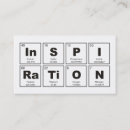 Recherche de périodique cartes visite Scientifique