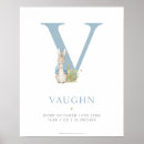 Recherche de new chambre enfant posters Classic peter rabbit