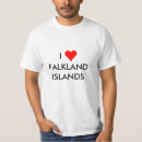 Recherche de d île tshirts Pour tous