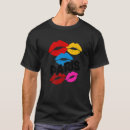 Recherche de lips tshirts Cool