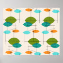 Recherche de mobile posters Pour tous