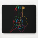 Recherche de guitariste tapis souris Électrique