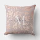 Recherche de emballage de coussins Papier d'emballage