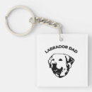 Zoek naar labrador sleutelhangers Grappig