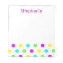 Recherche de pointillé blocsnotes Motif