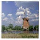 Recherche de moulin vent carreaux Canal