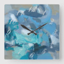 Recherche de traçage horloges Expression libre