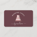 Recherche de décorations de mariage cartes visite Customer