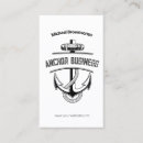 Recherche de visites bateau cartes visite Nautique
