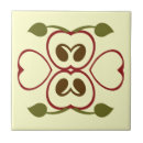 Recherche de motif pomme carreaux Feuille