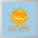 Recherche de dessin soleil posters Été