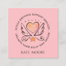 Recherche de maître cartes visite Customer