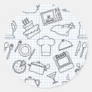 Zoek naar apparaten stickers Koken