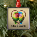 Recherche de lovebird ornements Couple