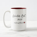 Recherche de 2 images tasses Papa