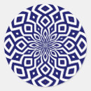 Recherche de hypnotique autocollants Motif