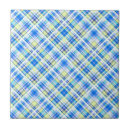 Recherche de jaune clair carreaux Moderne