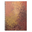 Recherche de texture carnets Brillant