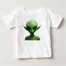 Recherche de humanoïde tshirts Vert