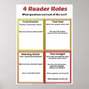 Recherche de guide posters Modèle