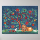 Recherche de agneau posters Bible