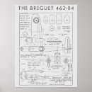 Recherche de voie aérienne posters Voies aériennes