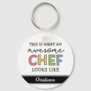 Recherche de chef de cuisine porteclés Cuisinier