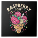 Recherche de framboise carreaux Été