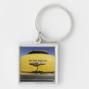 Recherche de nostalgie porteclés Historique