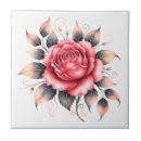 Recherche de roseaux carreaux Aquarelle