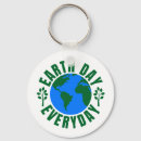 Zoek naar earth day sleutelhangers Planeet
