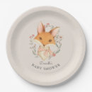Recherche de fille baby shower assiettes Future maman