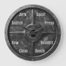Recherche de powerlifting art Gymnase