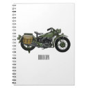 Recherche de militaire carnets Guerre