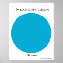 Zoek naar veelhoeken posters Wiskunde