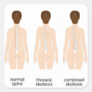 Recherche de rotation autocollants Silhouette