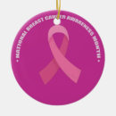 Recherche de rose de cancer Sensibilisation