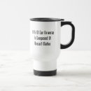 Recherche de humour physique tasses Ballot