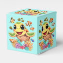 Recherche de tortue ballotins Tortue de mer