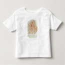 Recherche de étude tshirts Dessin